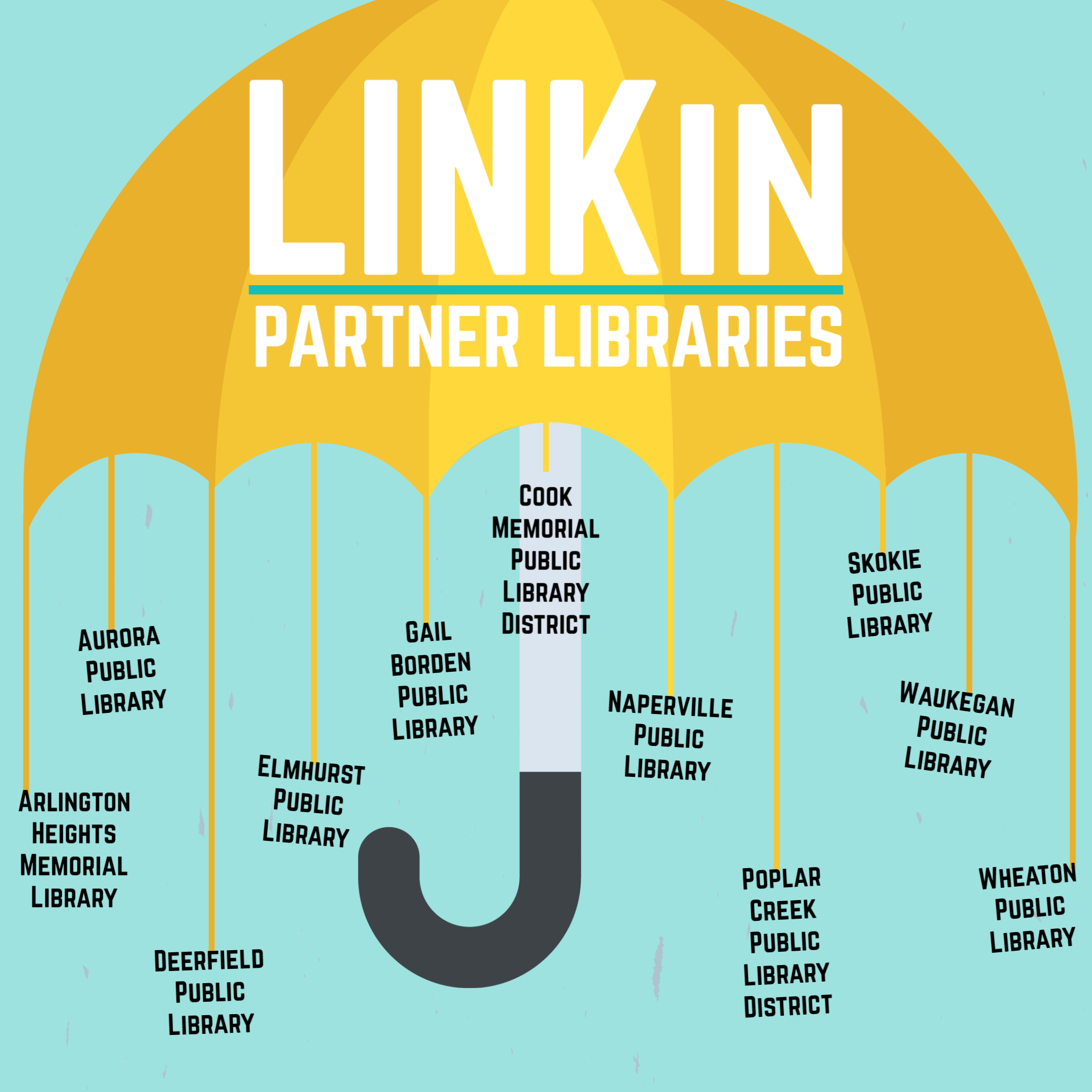 image of a LINKin umbrella showing the 11 partner library names below it